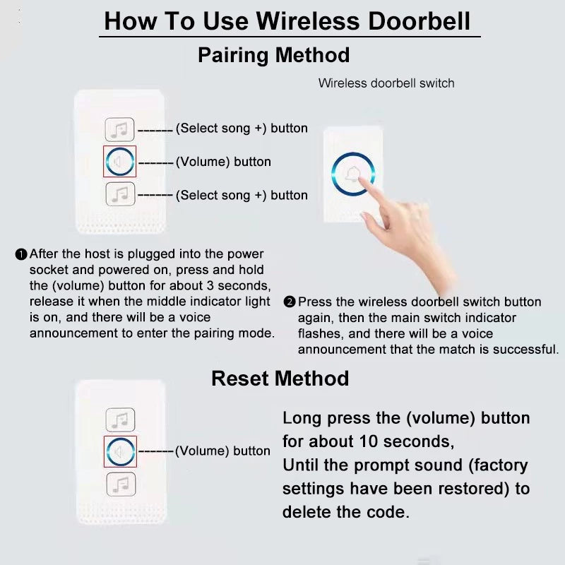 Wireless Doorbell Smart Home Door Bell Waterproof With 62 Ringtones Hole Free Installation For Home