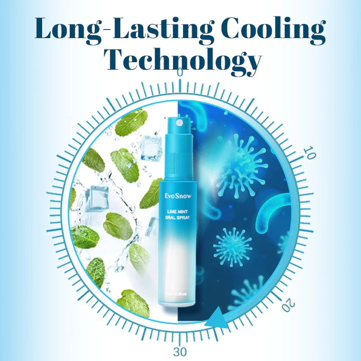 EvoSnow Oral Spray Breath Freshener/Oral Freshening Spray/Long-lasting Freshening of Bad Breath