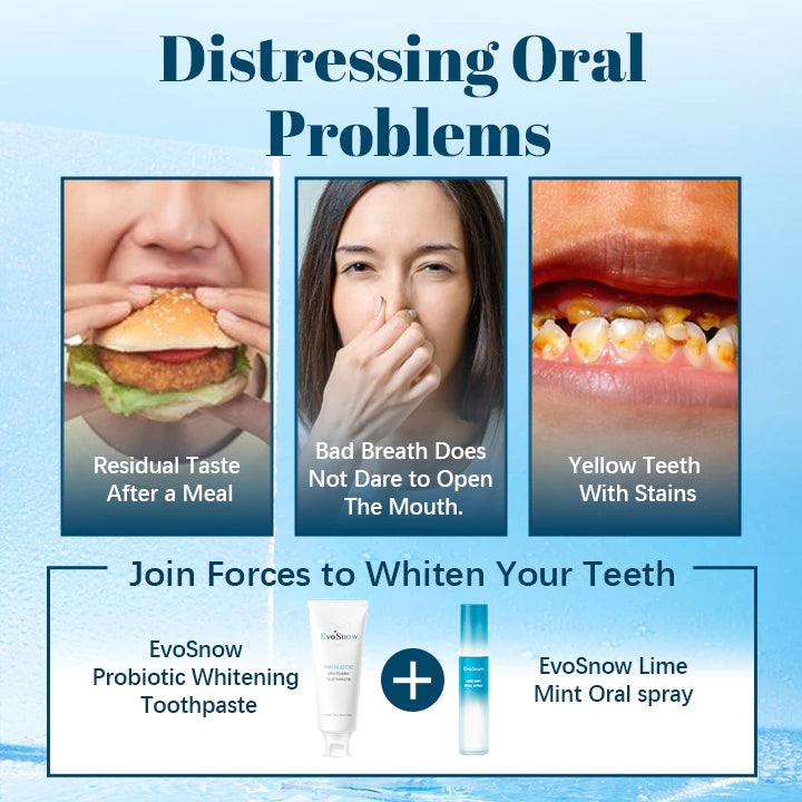 EvoSnow Oral Spray Breath Freshener/Oral Freshening Spray/Long-lasting Freshening of Bad Breath