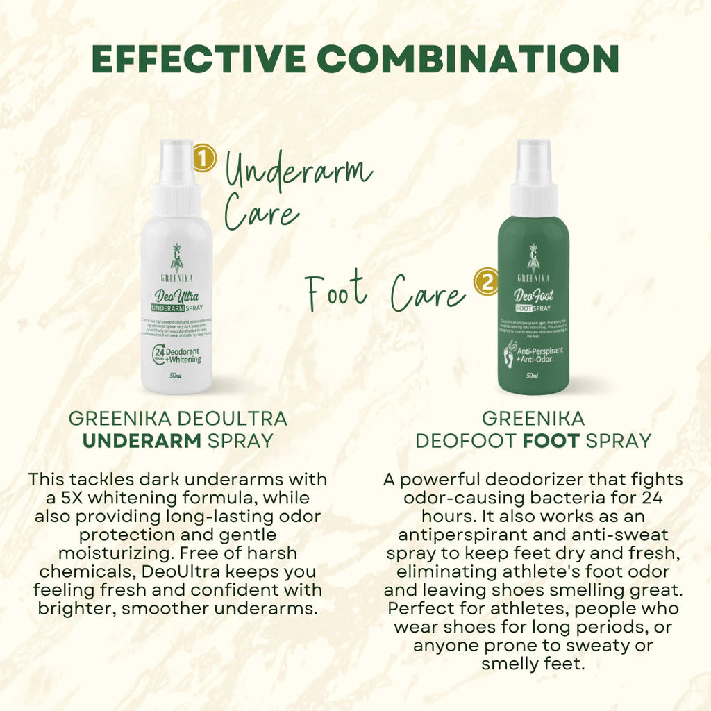 Maximo Trading Greenika DeoFoot Foot Spray Anti Odor Foot Spray Antiperspirant Anti Sweat