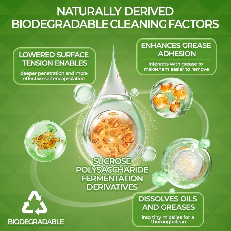 Seaways Multi-purpose Cleaner Strong Decontamination Descaling Refrigerator Cleaning Spray