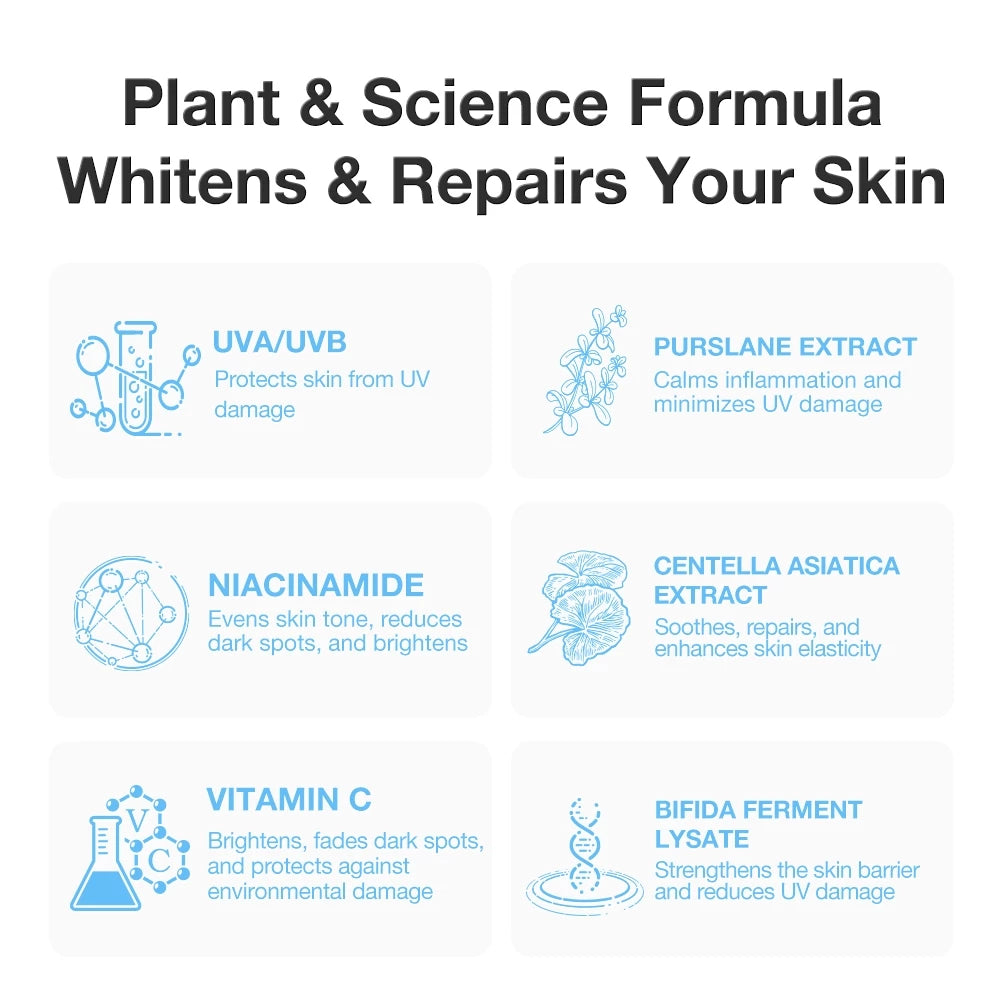 【Buy 1 Take 1】SKINEVER Body Sunscreen Lotion Centella & Niacinamide Brightening Moisturizing