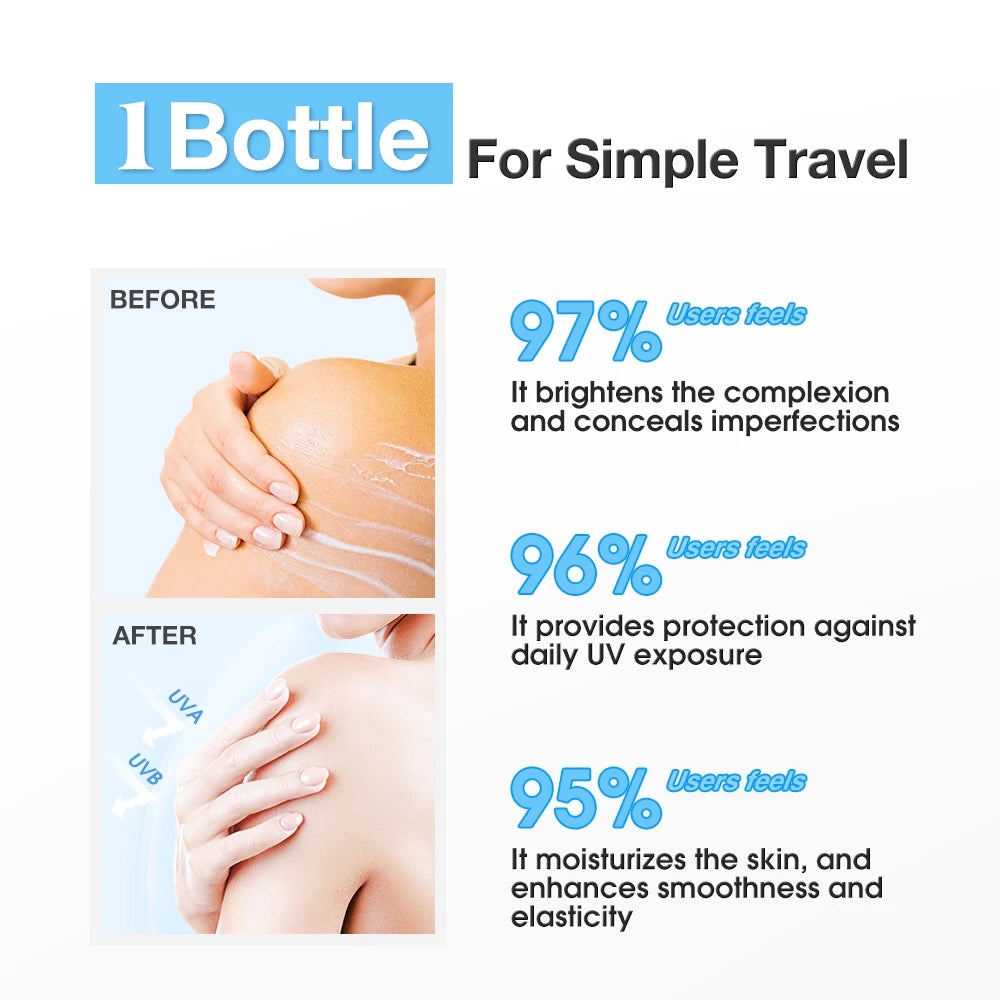 【Buy 1 Take 1】SKINEVER Body Sunscreen Lotion Centella & Niacinamide Brightening Moisturizing