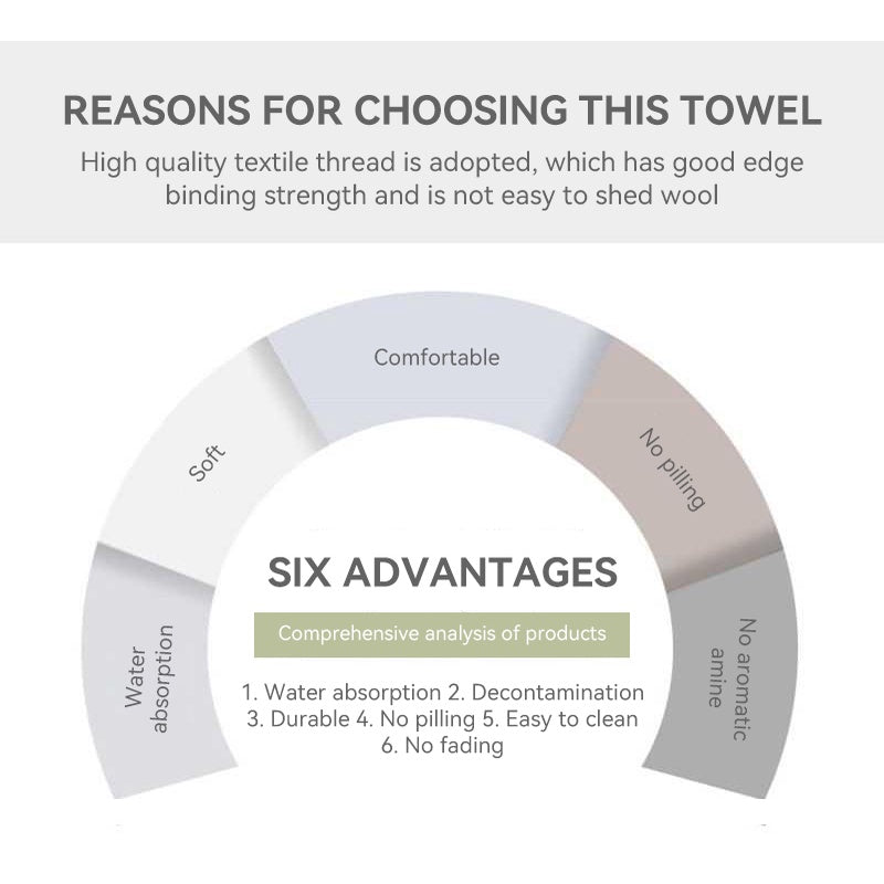 BUY 1 TAKE 1 Premium Quick Dry Japanese Bath Towel