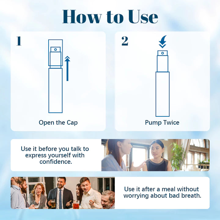 EvoSnow Oral Spray Breath Freshener/Oral Freshening Spray/Long-lasting Freshening of Bad Breath