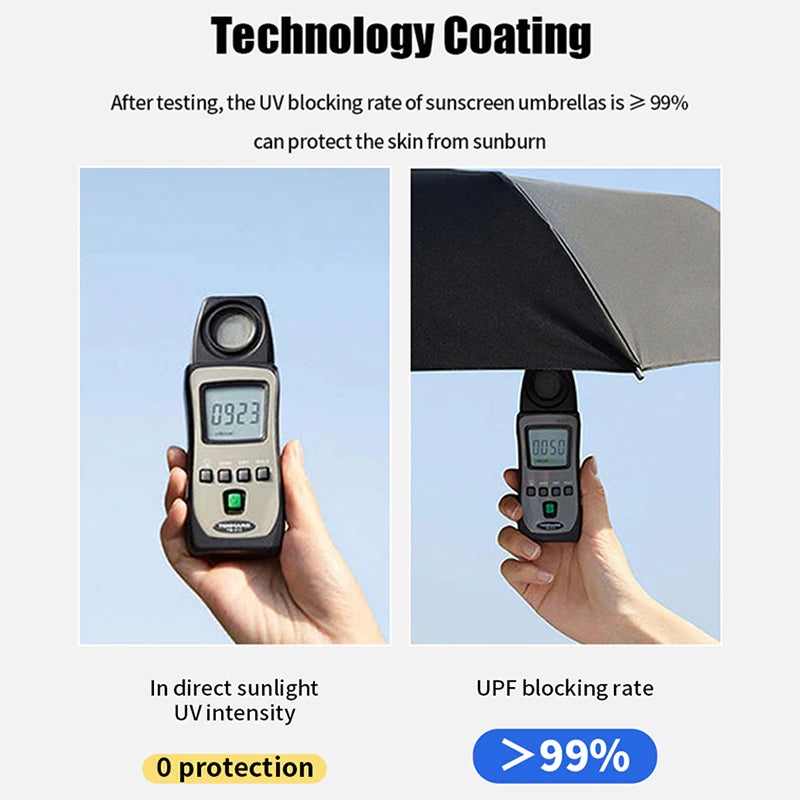 Capsule Umbrella Ultra-Light Five-Fold Portable Mini Umbrella UPF50+ UV/Rain Umbrella