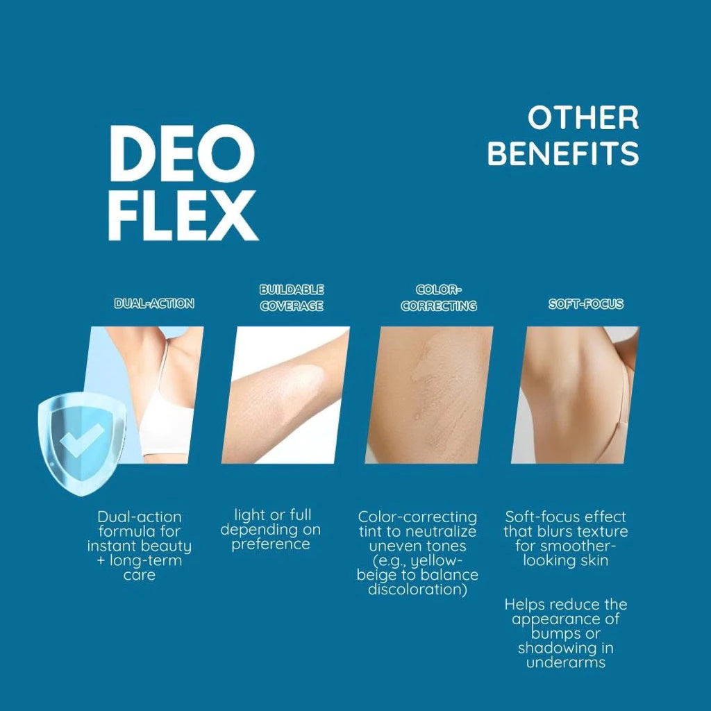Mixtrue Beauty | Deoflex 2-in-1 CONCEALER STICK Instant Whitening +deodorant