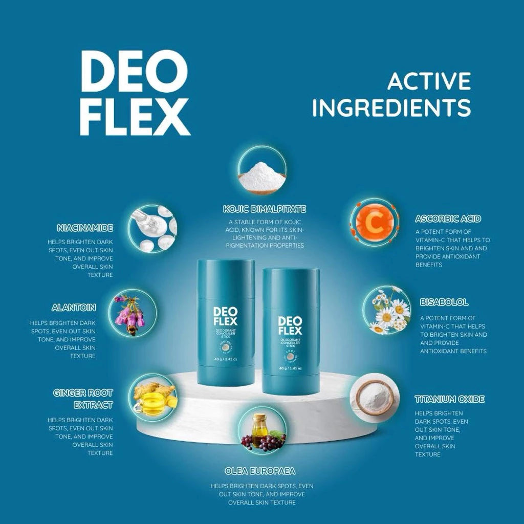 Mixtrue Beauty | Deoflex 2-in-1 CONCEALER STICK Instant Whitening +deodorant