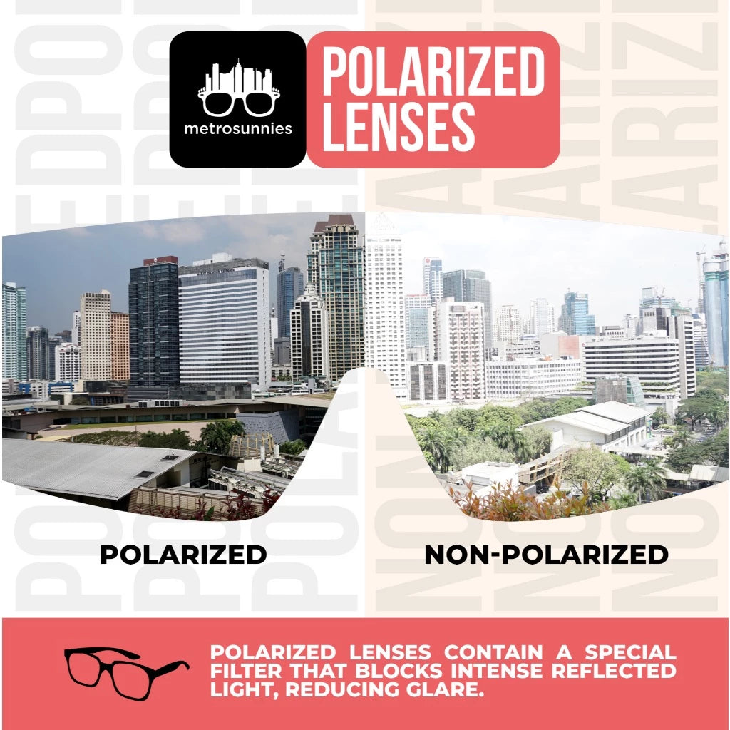 MetroSunnies Riley Sunnies / Polarized Sunglasses UV400 / Fashion Eyewear for Men and Women