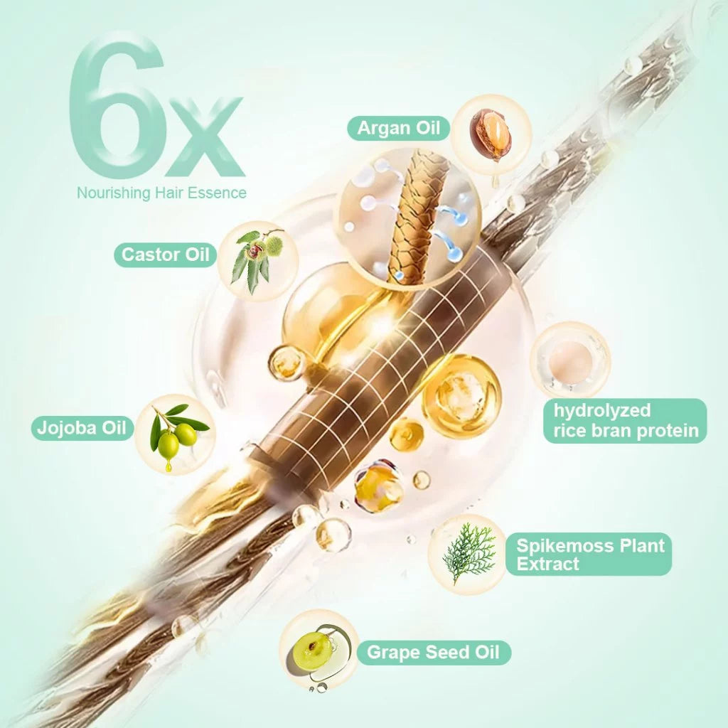 Bremod 6X Hair Serum Instant Smooth Repair Anti Frizz Shine Oil Control Nourishing Hair Essence