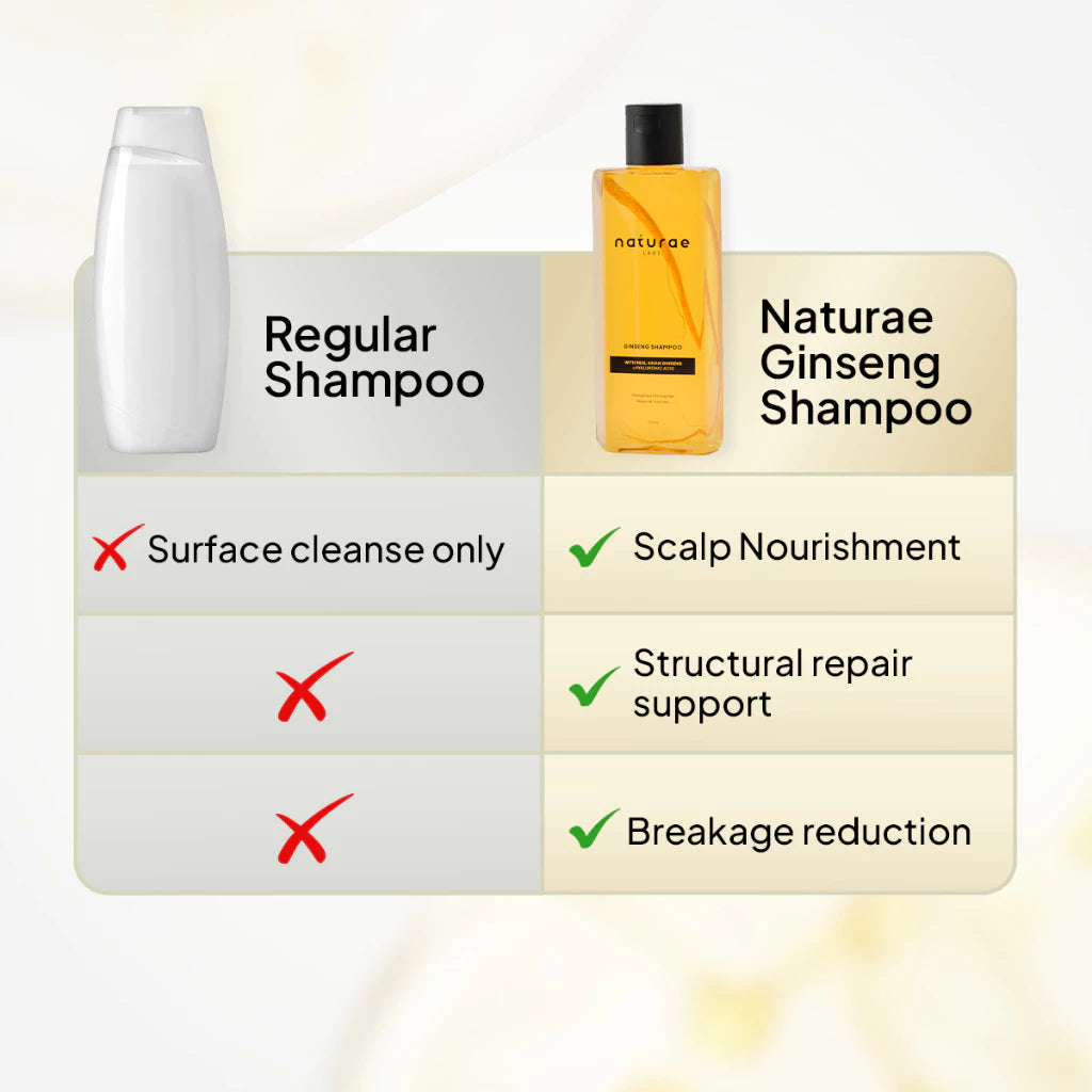 [Naturae] Anti-Hair Fall & Deep Hair Repair Ginseng Shampoo with Real Ginseng, Hyaluronic Acid