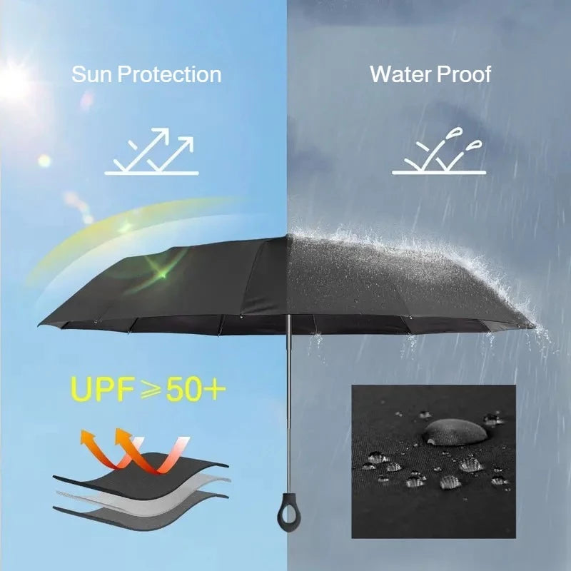 JF New Ultra-Light Mini Umbrella with hook UV Protection Folding Umbrella sunny and rain