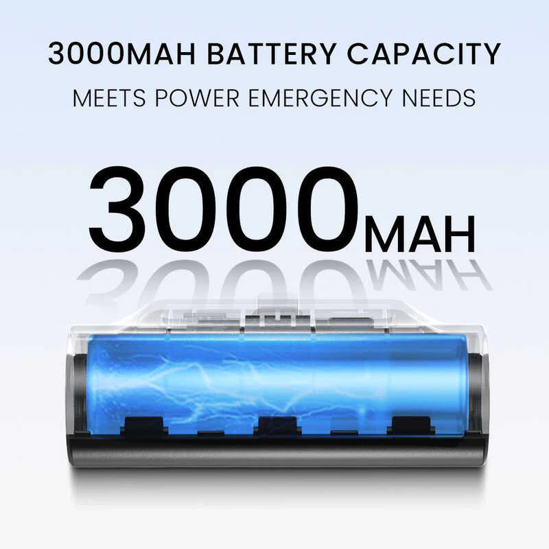 Orashare Pnc03 3000Mah Super Mini Capsule Fast Charging Powerbank With Type-C/Iph Port Portable